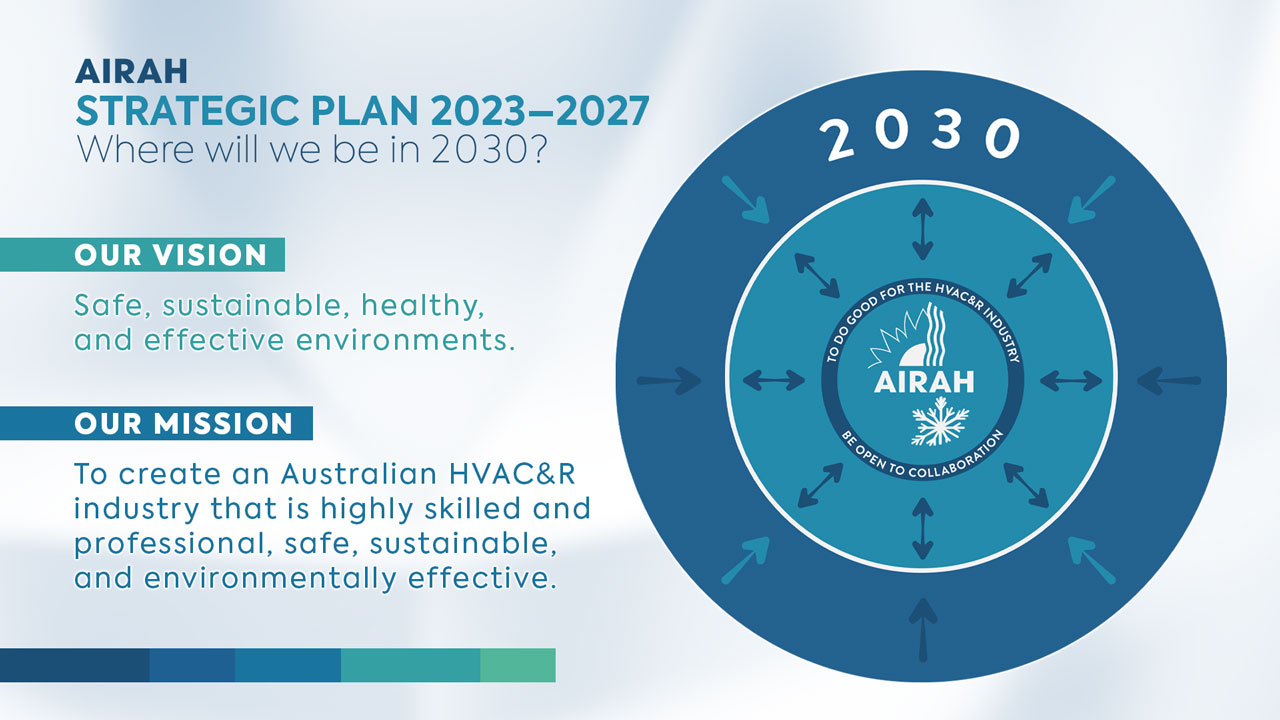 AIRAH's Strategic Plan 2023–2033 – Mission and vision
