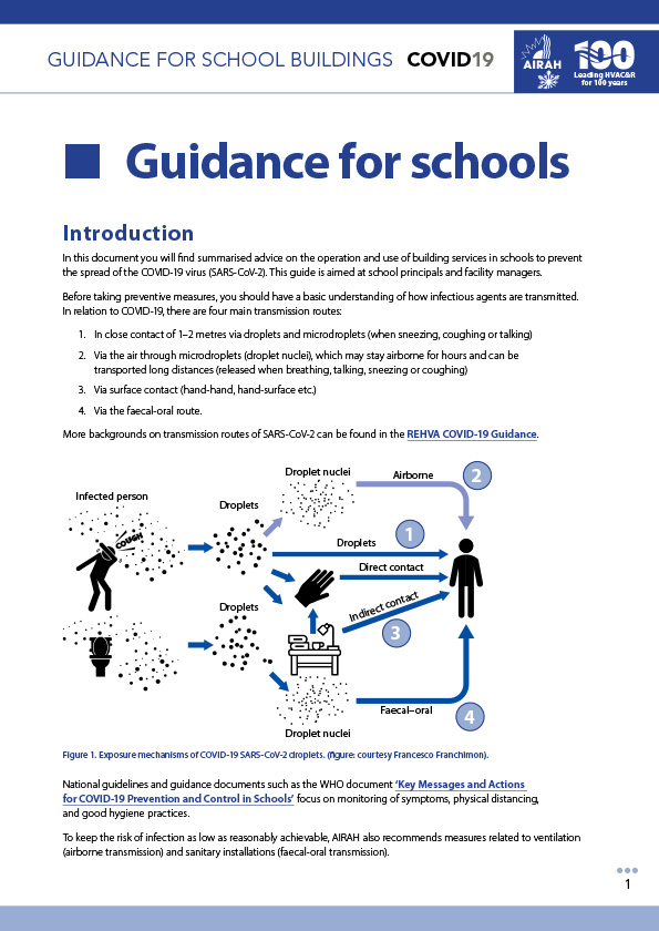 COVID-19 guidance for school buildings – advice document