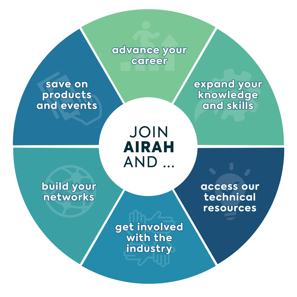 The benefits of joining AIRAH